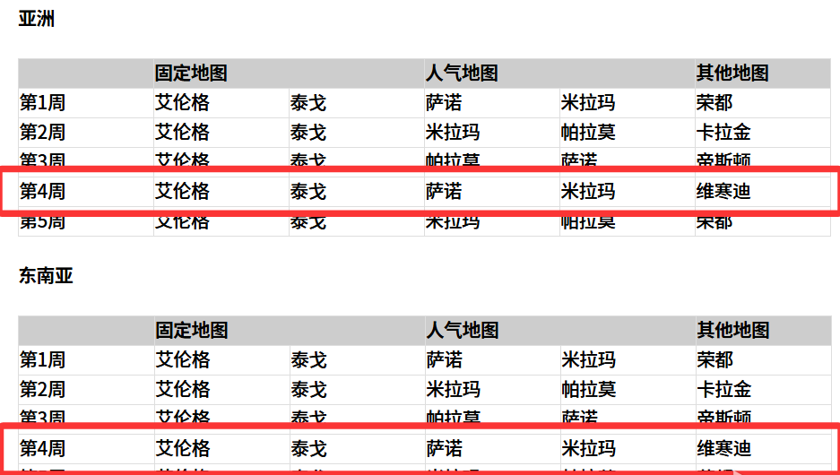 绝地求生地图轮换