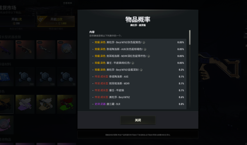 绝地求生物品概率