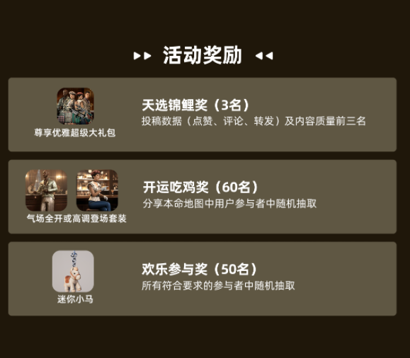 绝地求生活动奖励