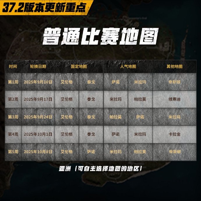 绝地求生地图轮换